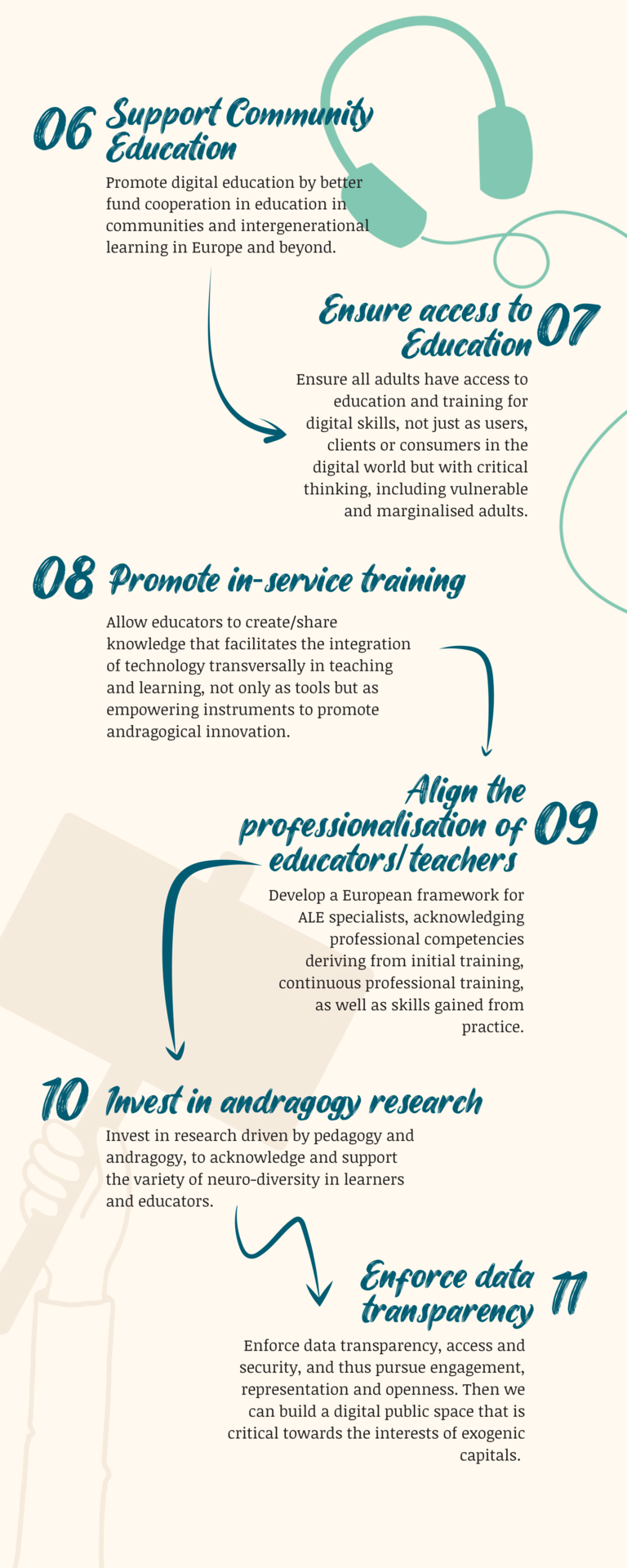 Context paper "Digitalisation and Democracy" policy recommendations