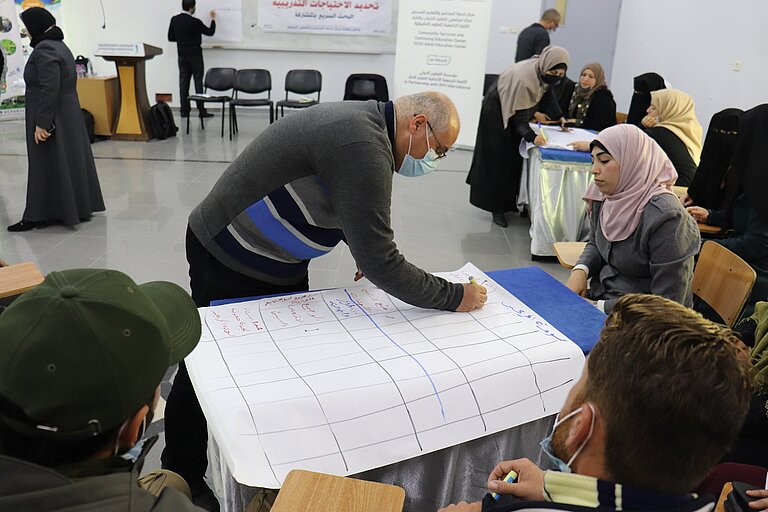 Identifying community training needs in Khan-Younis (Gaza) at the Center for Community Service and Continuing Education – University College of Applied Science in Gaza.