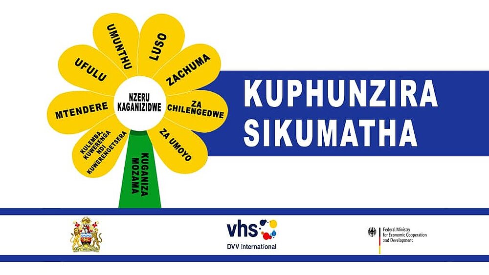Advertising image with the slogan ‘Learning never ends’ in Chichewa on a blue banner. To the left is a graphic of a flower. Key concepts of the new project are represented by yellow petals.