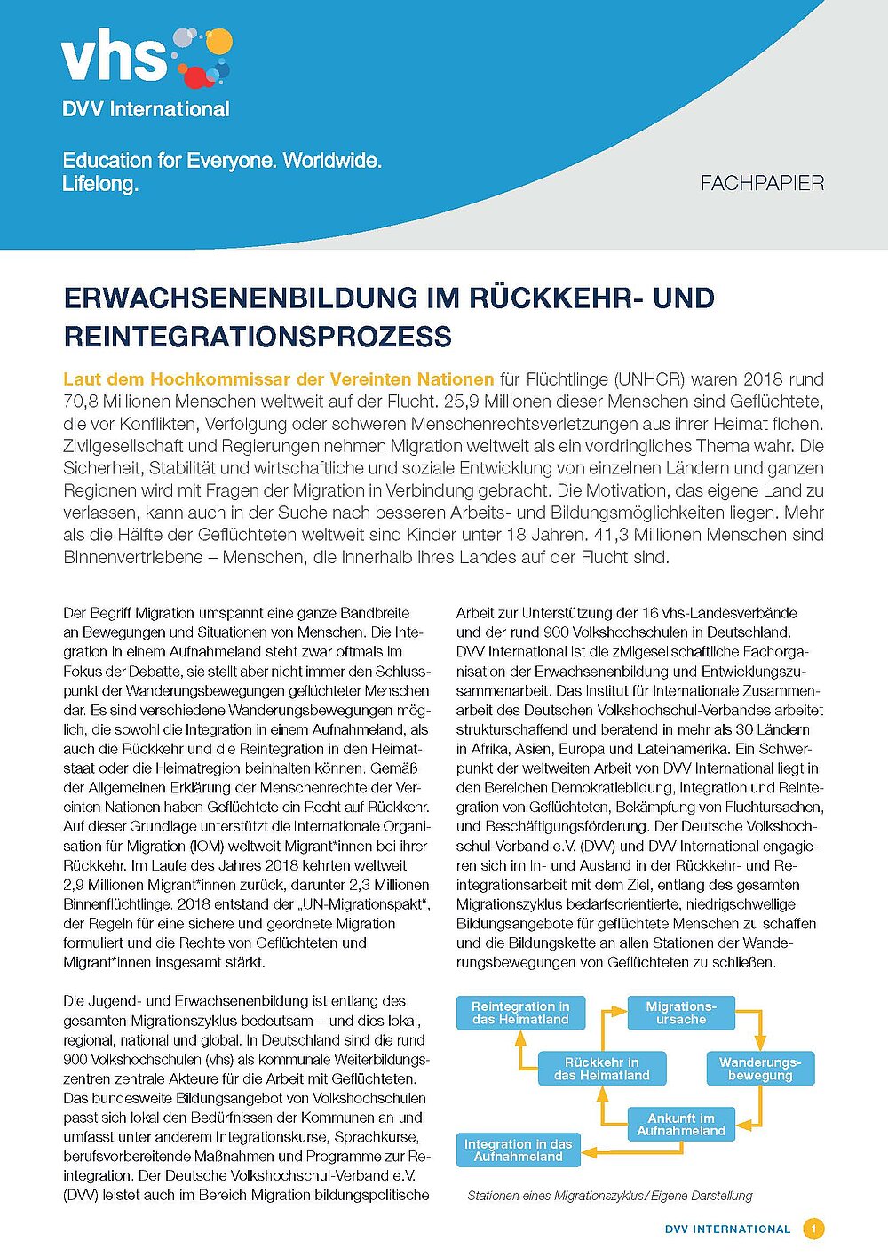 Fachpapier Rückkehr