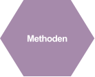 Methoden