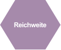 Reichweite