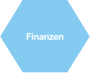 Finanzen