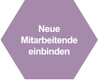 Neue Mitarbeitende einbinden