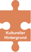 Kultureller Hintergrund