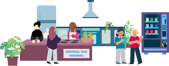 REGIONAL UND SAISONAL