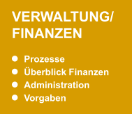 VERWALTUNG/ FINANZEN Prozesse Überblick Finanzen Administration Vorgaben VERWALTUNG/ FINANZEN Prozesse Überblick Finanzen Administration Vorgaben