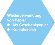 Wiederverwendung von Papier Als Geschenkpapier Kunstbereich
